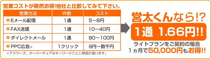 営業コストが断然お得!!